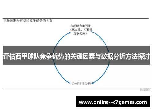 评估西甲球队竞争优势的关键因素与数据分析方法探讨