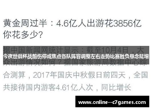 今夜世俱杯战前伤停成焦点各队阵容调整左右走势比赛胜负悬念陡增 今夜世俱杯战前伤停成焦点各队阵容调整左右走势比赛胜负悬念陡增