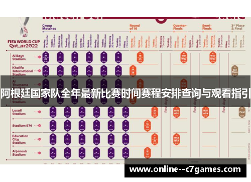 阿根廷国家队全年最新比赛时间赛程安排查询与观看指引 阿根廷国家队全年最新比赛时间赛程安排查询与观看指引